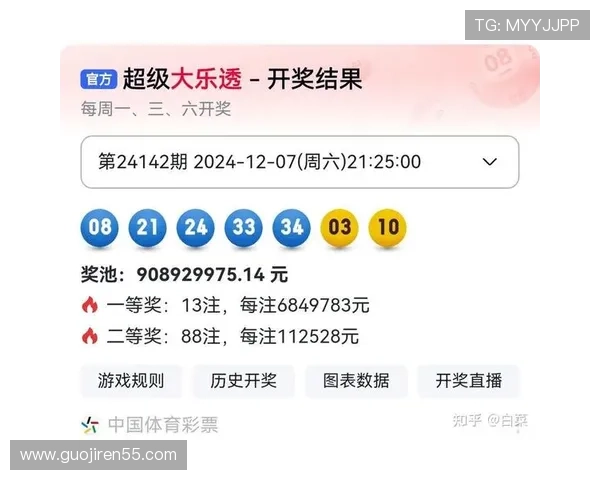 大乐透18061期最新开奖号码公布