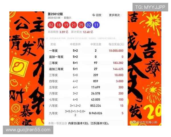 大乐透第065期开奖结果公布：最新中奖号码与奖金分配详情