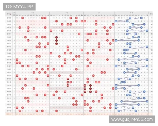 大乐透同期开奖号码历史走势分析及预测