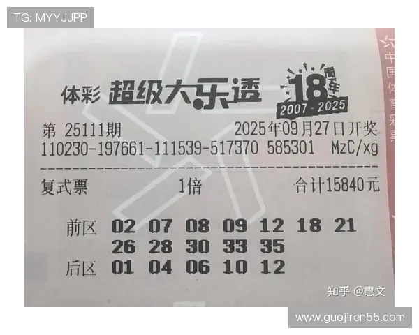 大乐透最新开奖号码02开头,今晚大奖花落谁家? 大乐透最新开奖号码02开头,今晚大奖花落谁家?